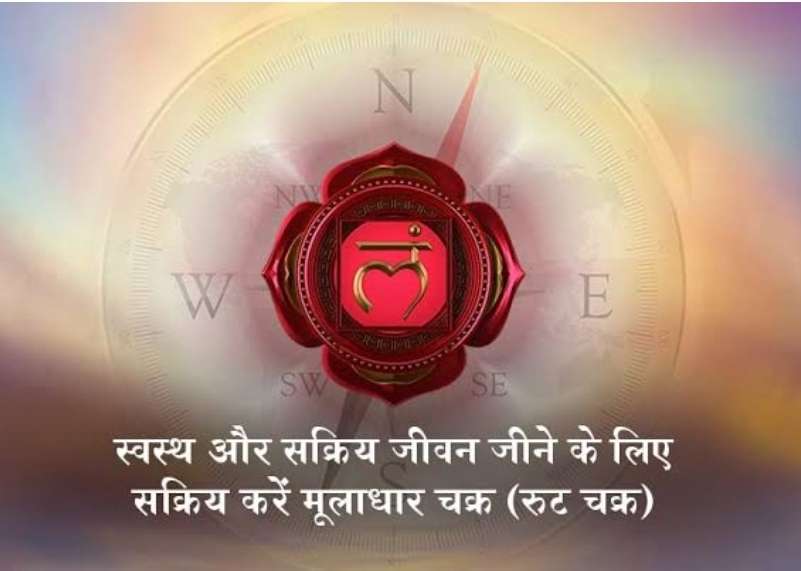 मूलाधार चक्र: जीवन के आधार का ऊर्जा चक्र (दिव्या सिंह)