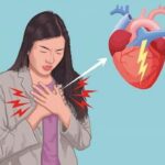 महिलाओं में मौत के सबसे बड़ी वजहों में से एक है, “हार्ट हेल्थ रिस्क “!(डायटीशियन अमृता)