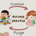 “बुलिमिया नर्वोसा”- एक घातक मानसिक विकार!